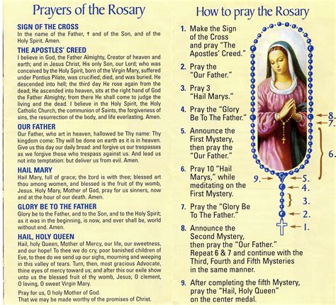 www.hvccr|rosary prayers.
